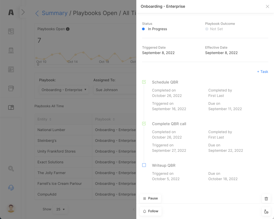 Trigger automated playbooks to standardize your Customer Success workflows.