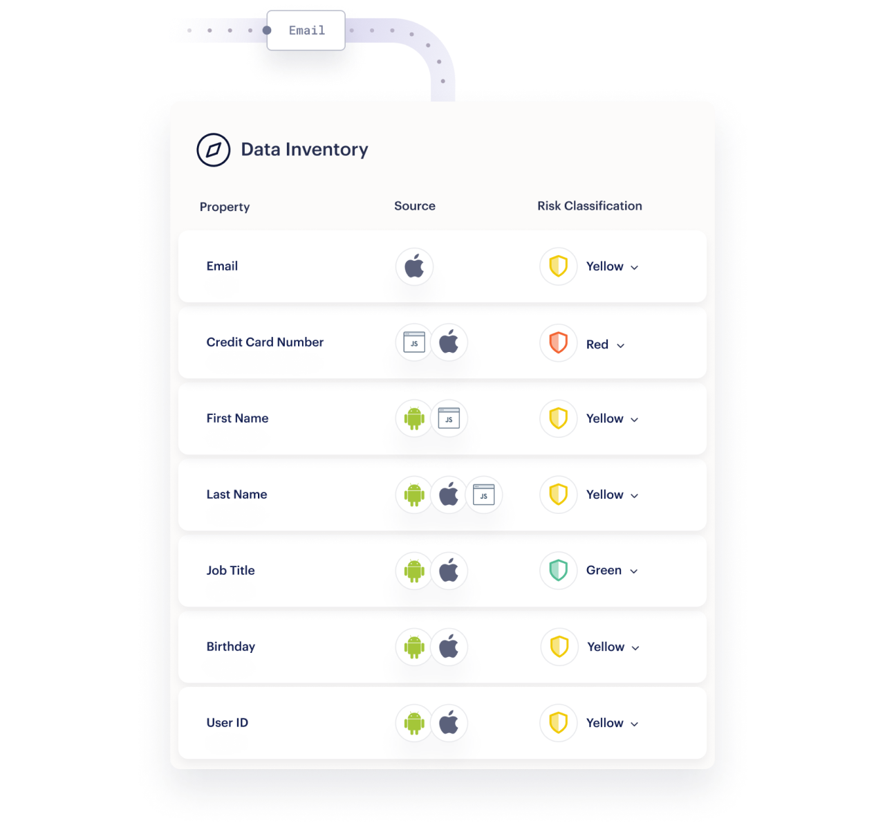 Illustration: Create your dynamic data