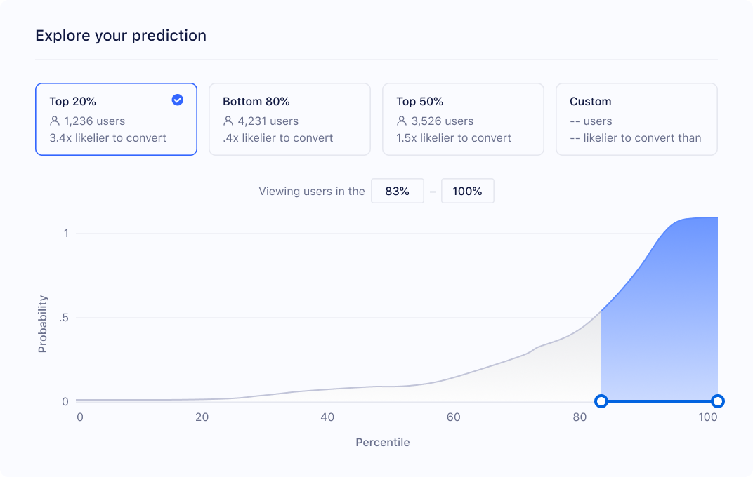 Dashboard Explore image