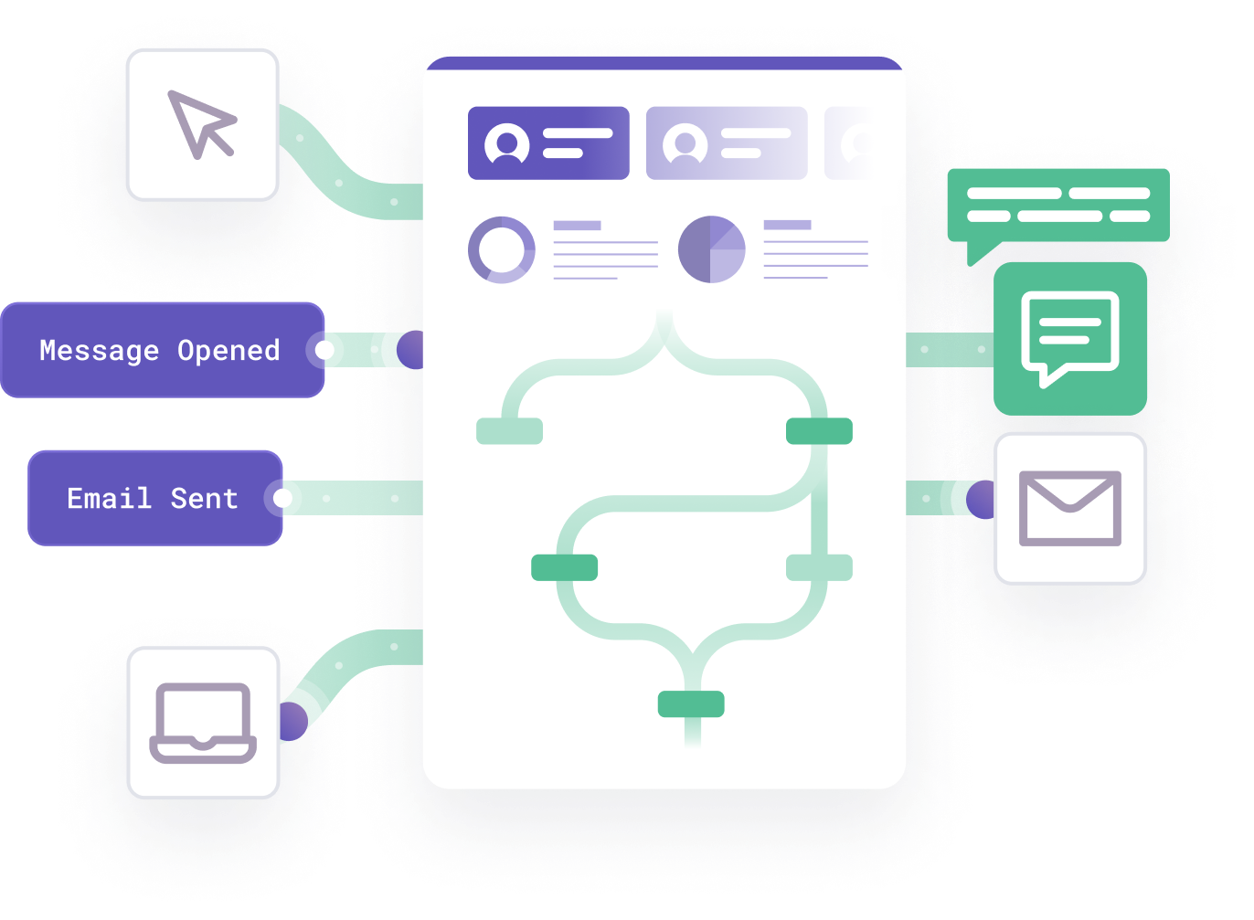 Illustration: Deliver Unified Customer Experiences