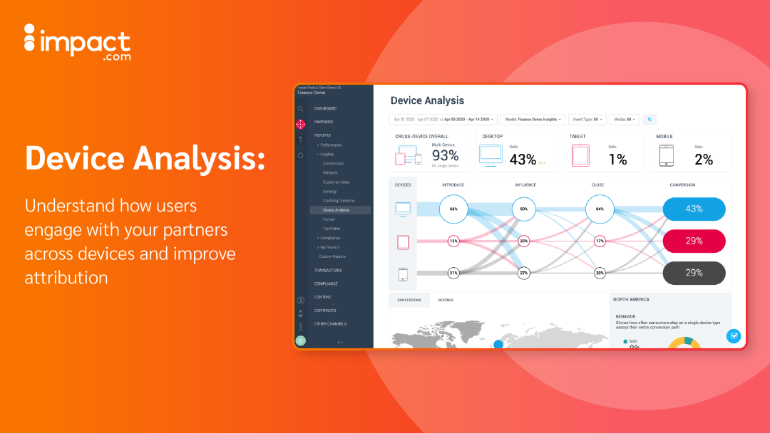 Understand how users engage with your partners across
devices and improve attribution