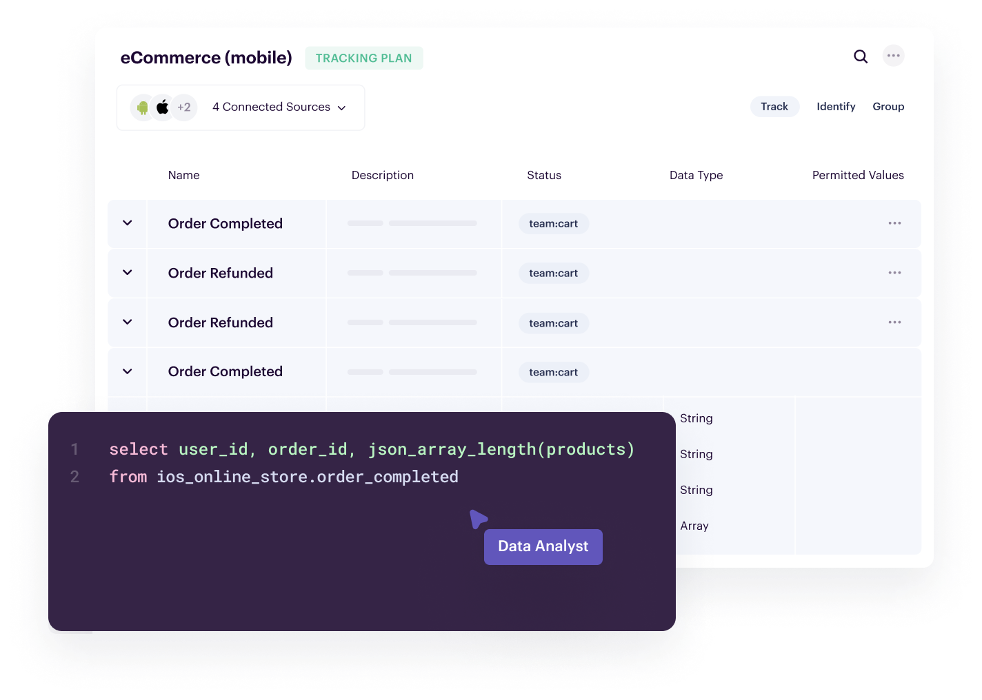 Illustration: Extensible documentation