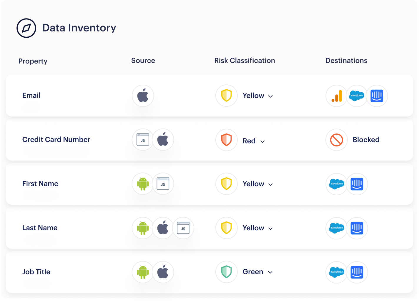 Illustration: Privacy Portal