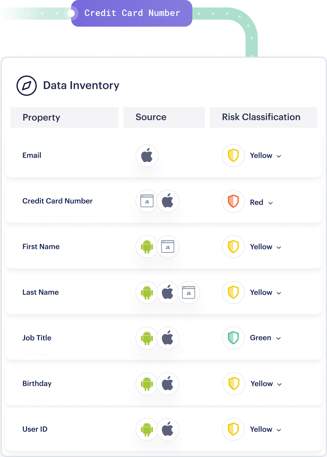 Illustration: Privacy portal